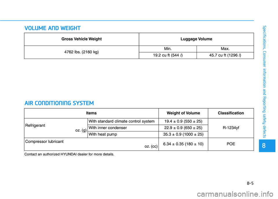 HYUNDAI KONA EV 2021 Owners Manual 8-5
88
Specifications, Consumer information and Reporting safety defectsV VO
OL
LU
UM
ME
E
A
AN
ND
D
W
WE
EI
IG
GH
HT
T
A AI
IR
R
C
CO
ON
ND
DI
IT
TI
IO
ON
NI
IN
NG
G
S
SY
YS
ST
TE
EM
M
Contac HYUNDAI KONA EV 2021 Owners Manual 8-5
88
Specifications, Consumer information and Reporting safety defectsV VO
OL
LU
UM
ME
E
A
AN
ND
D
W
WE
EI
IG
GH
HT
T
A AI
IR
R
C
CO
ON
ND
DI
IT
TI
IO
ON
NI
IN
NG
G
S
SY
YS
ST
TE
EM
M
Contac