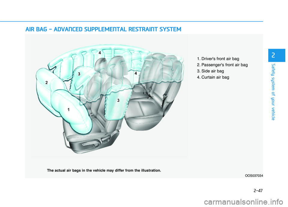 HYUNDAI KONA EV 2021 Repair Manual 2-47
Safety system of your vehicle
2
A AI
IR
R 
 B
BA
AG
G 
 -
- 
 A
AD
DV
VA
AN
NC
CE
ED
D 
 S
SU
UP
PP
PL
LE
EM
ME
EN
NT
TA
AL
L 
 R
RE
ES
ST
TR
RA
AI
IN
NT
T 
 S
SY
YS
ST
TE
EM
M
OOS037034
The actu