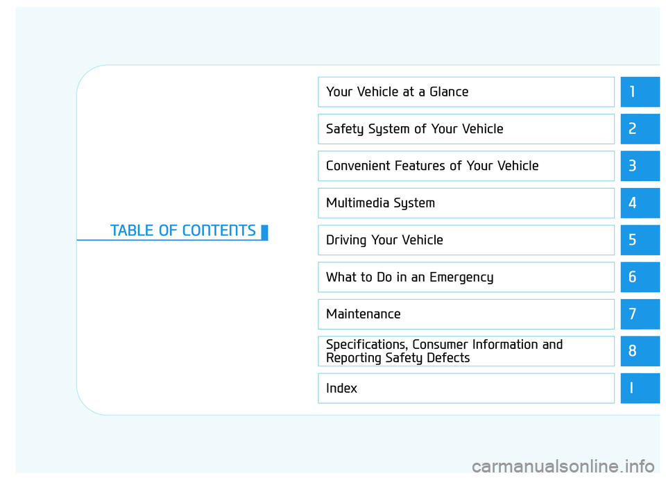 HYUNDAI KONA EV 2021 Owners Manual 1
2
3
4
5
6
7
8
I
Your Vehicle at a Glance
Safety System of Your Vehicle
Convenient Features of Your Vehicle
Multimedia System
Driving Your Vehicle
What to Do in an Emergency
Maintenance
Specification HYUNDAI KONA EV 2021 Owners Manual 1
2
3
4
5
6
7
8
I
Your Vehicle at a Glance
Safety System of Your Vehicle
Convenient Features of Your Vehicle
Multimedia System
Driving Your Vehicle
What to Do in an Emergency
Maintenance
Specification