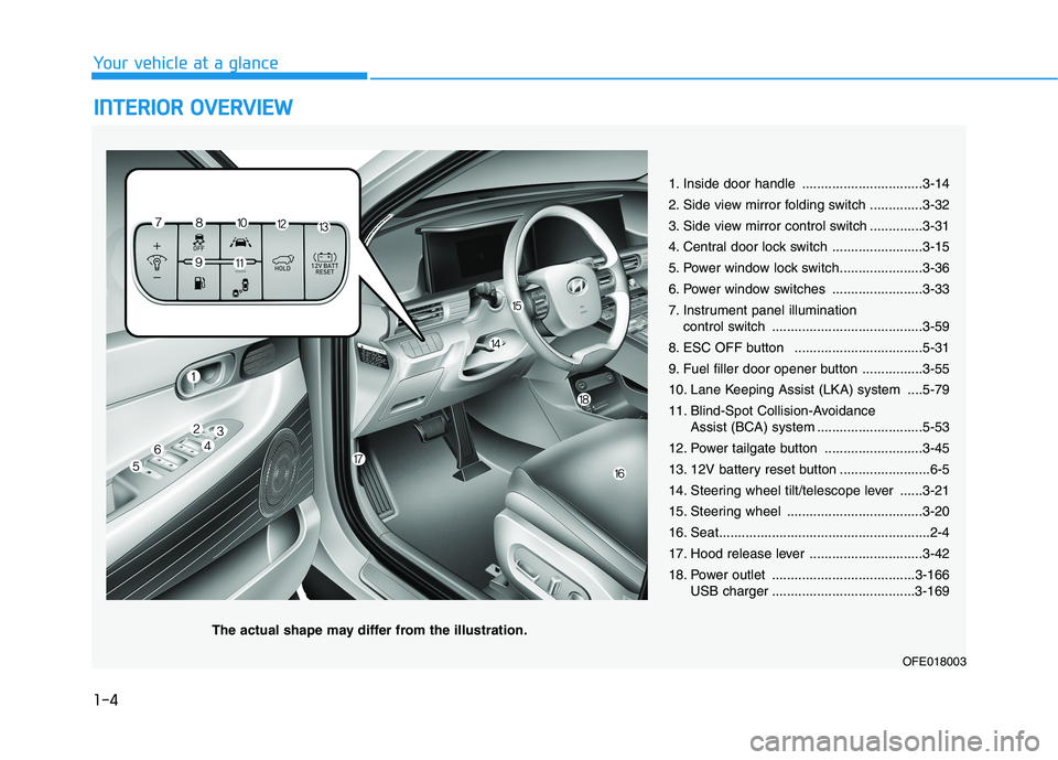 HYUNDAI NEXO 2023 User Guide 1-4
Your vehicle at a glanceI
I NN TTEERR IIOO RR OO VVEERR VV IIEE WW
1. Inside door handle ................................3-14
2. Side view mirror folding switch ..............3-32
3. Side vie HYUNDAI NEXO 2023 User Guide 1-4
Your vehicle at a glanceI
I NN TTEERR IIOO RR OO VVEERR VV IIEE WW
1. Inside door handle ................................3-14
2. Side view mirror folding switch ..............3-32
3. Side vie