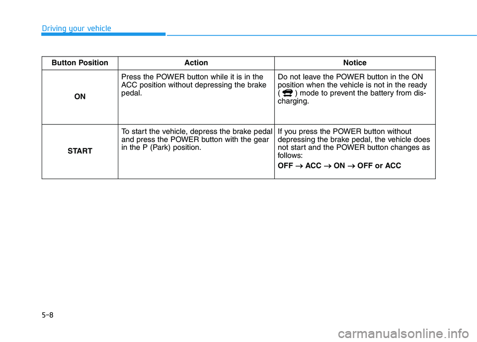HYUNDAI NEXO 2023  Owners Manual 5-8
Driving your vehicle
Button Position Action NoticeON  Press the POWER button while it is in the 
ACC position without depressing the brakepedal.
Do not leave the POWER button in the ON
position wh