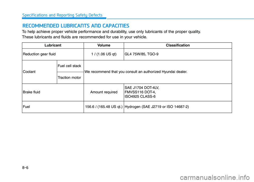 HYUNDAI NEXO 2023 Owners Manual 8-6
Specifications and Reporting Safety DefectsR
R EECCOO MM MMEENN DDEEDD LL UU BBRRIICC AA NN TTSS AA NN DD CC AA PPAA CCIITT IIEE SS
To help achieve proper vehicle performance and durability, u HYUNDAI NEXO 2023 Owners Manual 8-6
Specifications and Reporting Safety DefectsR
R EECCOO MM MMEENN DDEEDD LL UU BBRRIICC AA NN TTSS AA NN DD CC AA PPAA CCIITT IIEE SS
To help achieve proper vehicle performance and durability, u