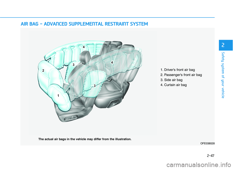 HYUNDAI NEXO 2023 Repair Manual 2-47
Safety system of your vehicle
2
AAIIRR BB AA GG -- AA DDVVAA NN CCEE DD SS UU PPPPLLEE MM EENN TTAA LL RR EESSTT RR AA IINN TT SS YY SSTT EEMM
OFE038028
The actual air bags in the vehic HYUNDAI NEXO 2023 Repair Manual 2-47
Safety system of your vehicle
2
AAIIRR BB AA GG -- AA DDVVAA NN CCEE DD SS UU PPPPLLEE MM EENN TTAA LL RR EESSTT RR AA IINN TT SS YY SSTT EEMM
OFE038028
The actual air bags in the vehic