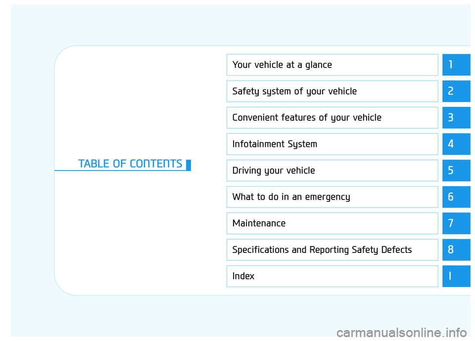 HYUNDAI NEXO 2023 Owners Manual 1
2
3
4
5
6
7
8
I
Your vehicle at a glance
Safety system of your vehicle
Convenient features of your vehicle
Infotainment System
Driving your vehicle
What to do in an emergency
Maintenance
Specificati HYUNDAI NEXO 2023 Owners Manual 1
2
3
4
5
6
7
8
I
Your vehicle at a glance
Safety system of your vehicle
Convenient features of your vehicle
Infotainment System
Driving your vehicle
What to do in an emergency
Maintenance
Specificati