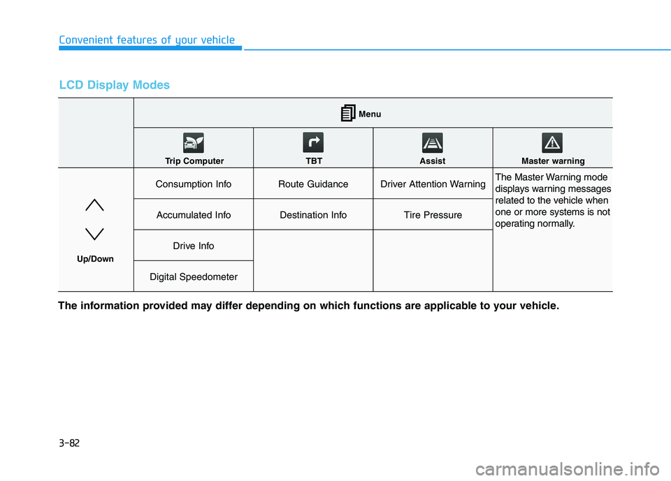 HYUNDAI NEXO 2022 Owners Manual 3-82
Convenient features of your vehicle
LCD Display Modes
The information provided may differ depending on which functions are applicable to your vehicle.
Consumption InfoRoute GuidanceDriver Attent HYUNDAI NEXO 2022 Owners Manual 3-82
Convenient features of your vehicle
LCD Display Modes
The information provided may differ depending on which functions are applicable to your vehicle.
Consumption InfoRoute GuidanceDriver Attent
