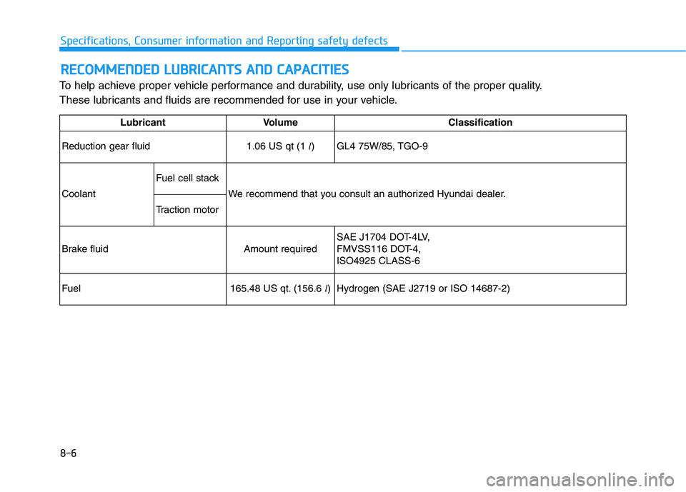 HYUNDAI NEXO 2022  Owners Manual 8-6
Specifications, Consumer information and Reporting safety defects
R RE
EC
CO
OM
MM
ME
EN
ND
DE
ED
D 
 L
LU
UB
BR
RI
IC
CA
AN
NT
TS
S 
 A
AN
ND
D 
 C
CA
AP
PA
AC
CI
IT
TI
IE
ES
S
To help achieve pr