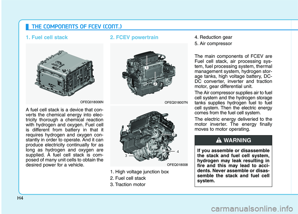 HYUNDAI NEXO 2022  Owners Manual H4
1. Fuel cell stack 
A fuel cell stack is a device that con-
verts the chemical energy into elec-
tricity thorough a chemical reaction
with hydrogen and oxygen. Fuel cell
is different from battery i