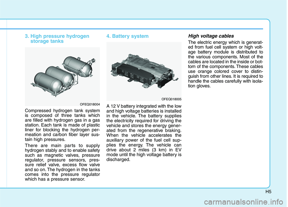 HYUNDAI NEXO 2022  Owners Manual H5
3. High pressure hydrogen
storage tanks
Compressed hydrogen tank system
is composed of three tanks which
are filled with hydrogen gas in a gas
station. Each tank is made of plastic
liner for blocki