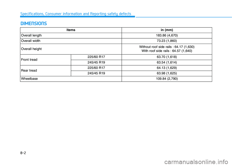 HYUNDAI NEXO 2021 Owners Manual D DI
IM
ME
EN
NS
SI
IO
ON
NS
S
8-2
Specifications, Consumer information and Reporting safety defects
Itemsin (mm)
Overall length183.86 (4,670)
Overall width73.23 (1,860)
Overall heightWithout roof sid HYUNDAI NEXO 2021 Owners Manual D DI
IM
ME
EN
NS
SI
IO
ON
NS
S
8-2
Specifications, Consumer information and Reporting safety defects
Itemsin (mm)
Overall length183.86 (4,670)
Overall width73.23 (1,860)
Overall heightWithout roof sid