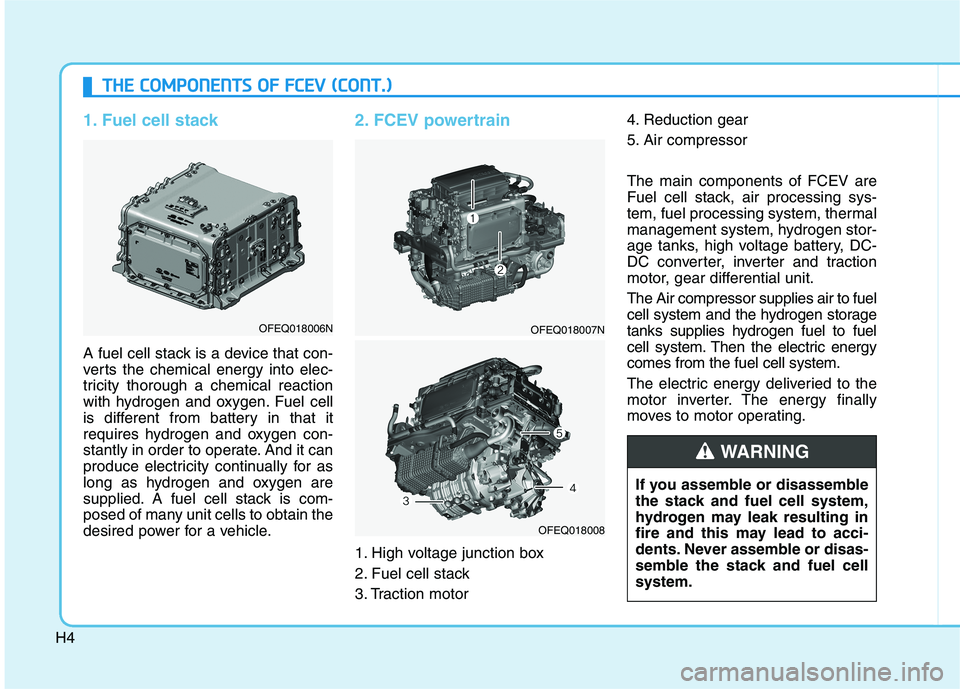 HYUNDAI NEXO 2020  Owners Manual H4
1. Fuel cell stack 
A fuel cell stack is a device that con-
verts the chemical energy into elec-
tricity thorough a chemical reaction
with hydrogen and oxygen. Fuel cell
is different from battery i