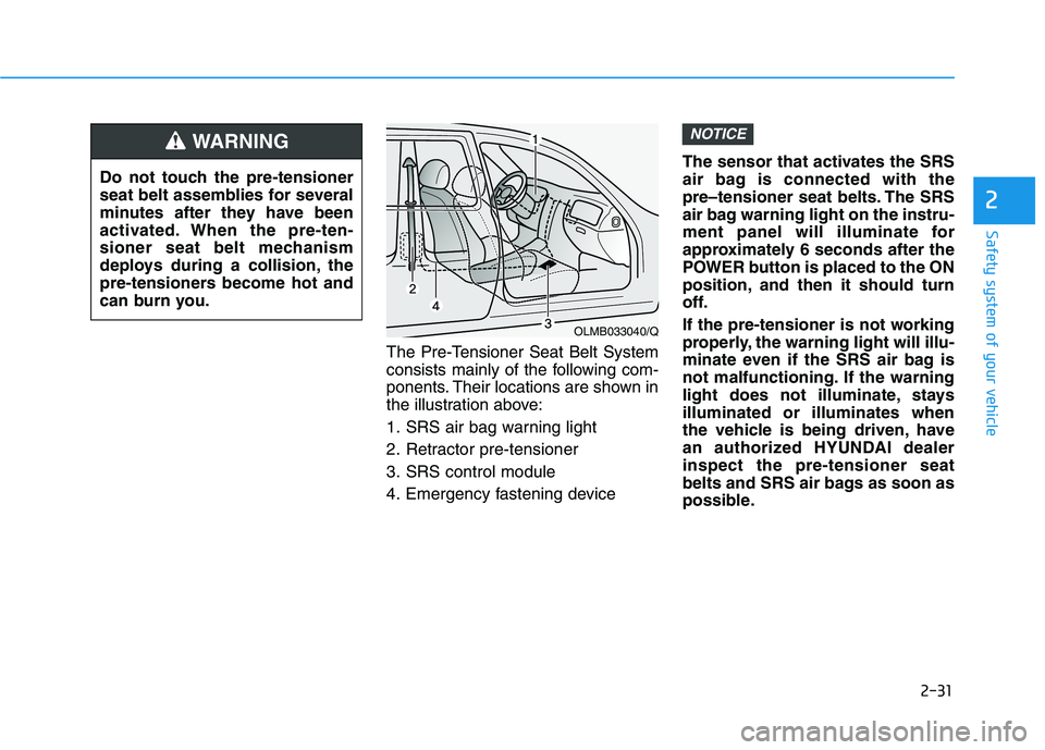 HYUNDAI NEXO 2019  Owners Manual 2-31
Safety system of your vehicle
2
The Pre-Tensioner Seat Belt System
consists mainly of the following com-
ponents. Their locations are shown in
the illustration above:
1. SRS air bag warning light