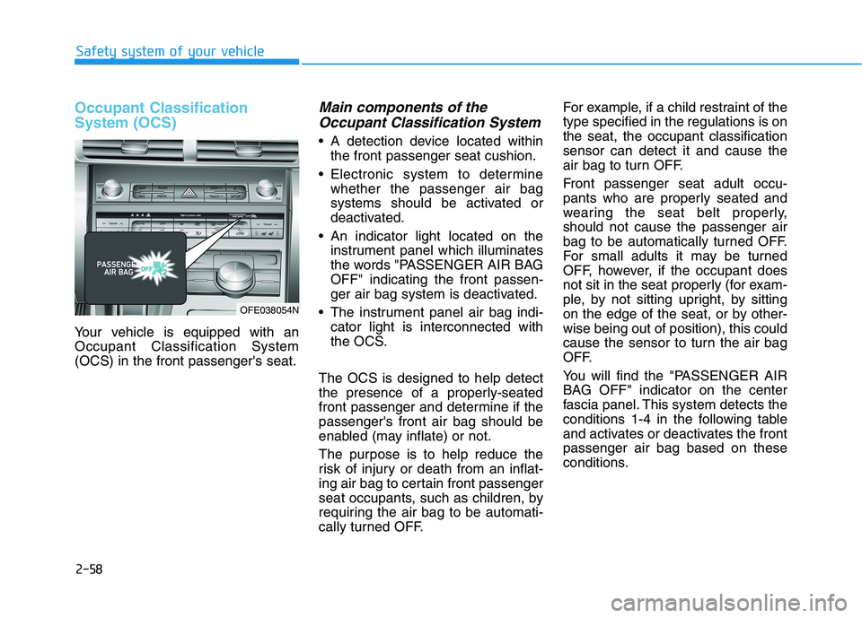 HYUNDAI NEXO 2019  Owners Manual 2-58
Safety system of your vehicle
Occupant Classification
System (OCS)
Your vehicle is equipped with an
Occupant Classification System
(OCS) in the front passengers seat.
Main components of the
Occu