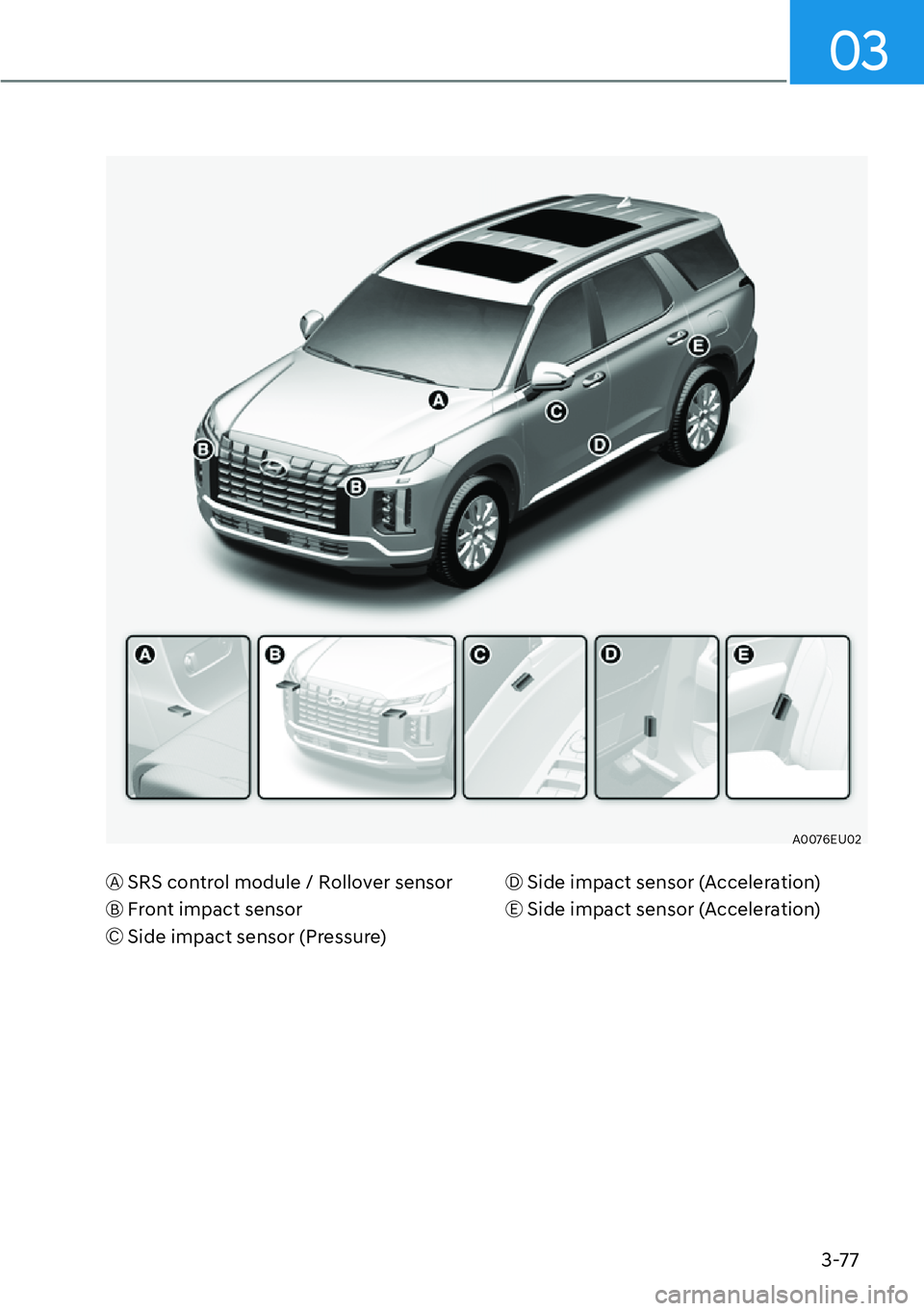 HYUNDAI PALISADE 2023  Owners Manual 3-77
03
A0076EU02
A SRS control module / Rollover sensor
B Front impact sensor
C Side impact sensor (Pressure)
D Side impact sensor (Acceleration)
E Side impact sensor (Acceleration) 