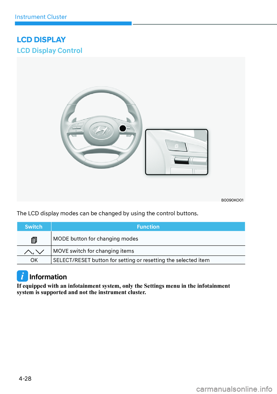 HYUNDAI PALISADE 2023  Owners Manual Instrument Cluster4-28
LCD Display Control
B0090KO01
The LCD display modes can be changed by using the control buttons.
Switch Function
MODE button for changing modes
, MOVE switch for changing items
