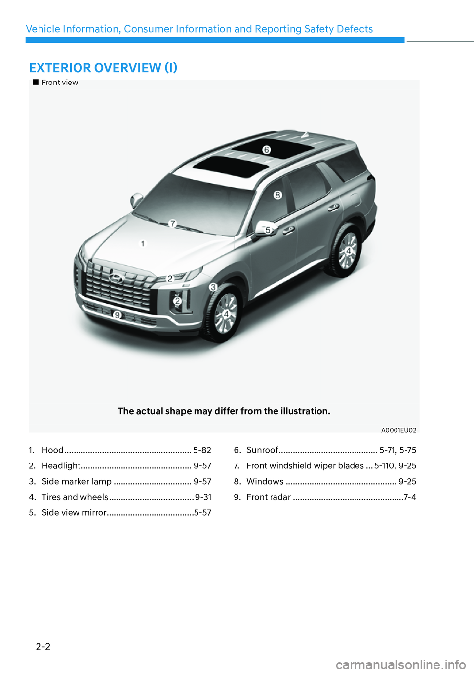 HYUNDAI PALISADE 2023 User Guide 2-2
Vehicle Information, Consumer Information and Reporting Safety Defects
�(�;�7�(�5�,�2�5��2�9�(�5�9�,�(�:�