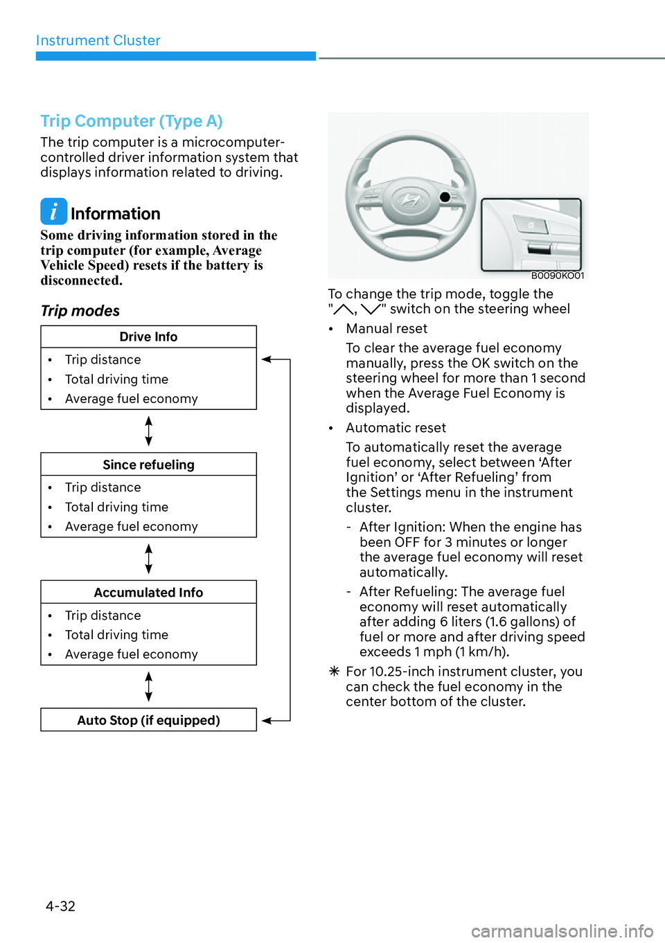 HYUNDAI PALISADE 2023  Owners Manual Instrument Cluster4-32
Trip Computer (Type A)
The trip computer is a microcomputer-
controlled driver information system that 
displays information related to driving.
 Information
Some driving inform