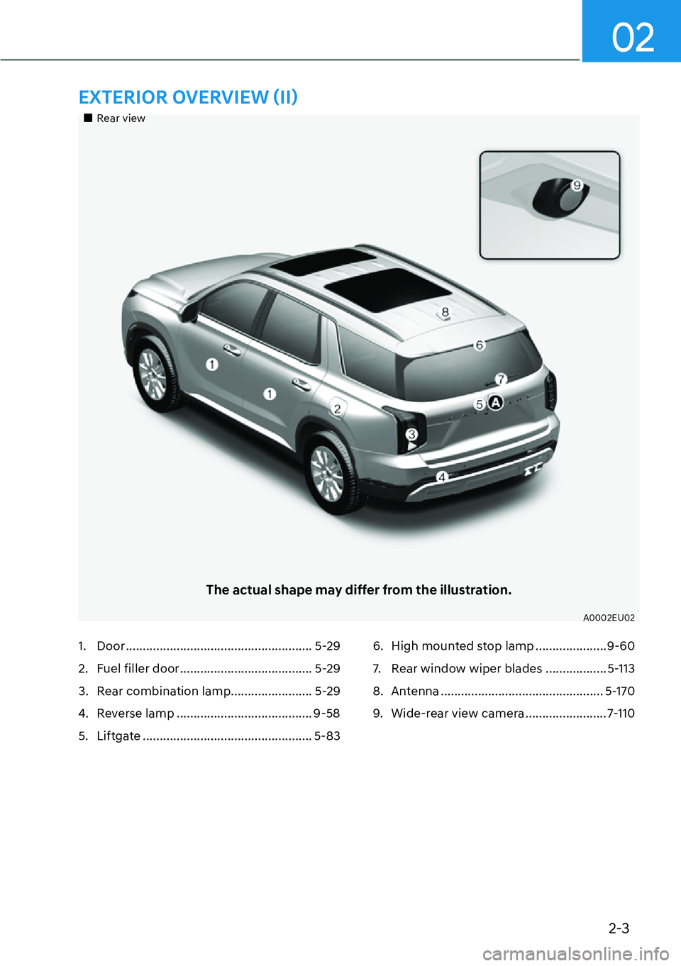 HYUNDAI PALISADE 2023 User Guide 2-3
02
��„Rear view
The actual shape may differ from the illustration.
A0002EU02
�(�;�7�(�5�,�2�5��2�9�(�5�9�,�(�:�