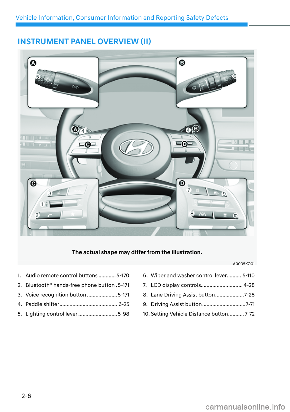 HYUNDAI PALISADE 2023 User Guide 2-6
Vehicle Information, Consumer Information and Reporting Safety Defects
�,�1�6�7�5�8�0�(�1�7��3�$�1�(�/��2�9�(�5�9�,�(�:�