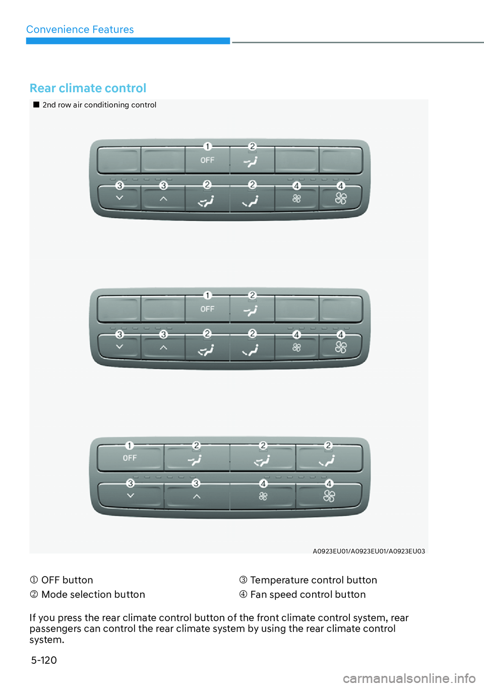HYUNDAI PALISADE 2023  Owners Manual Convenience Features5-120
Rear climate control
��„2nd row air conditioning control
A0923EU01/A0923EU01/A0923EU03
�M OFF button
�N Mode selection button �O Temperature control button
�P Fan speed co