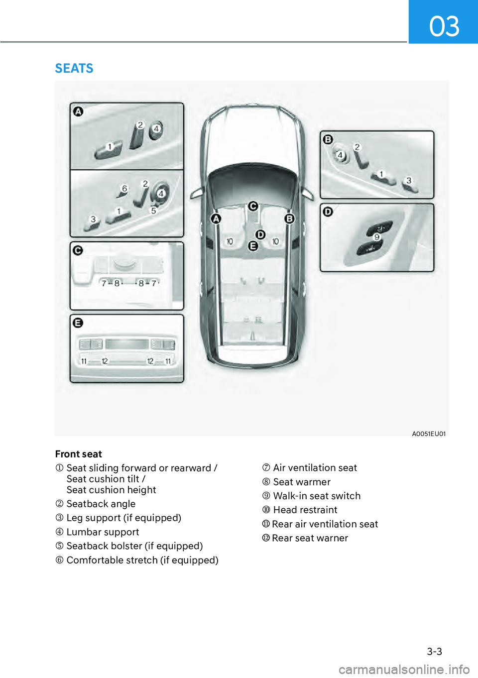 HYUNDAI PALISADE 2023 Owners Guide 3-3
03
Front seat
�M  Seat sliding forward or rearward /  Seat cushion tilt /  
Seat cushion height
�N Seatback angle
�O Leg support (if equipped)
�P Lumbar support
�Q Seatback bolster (if equipped)
�