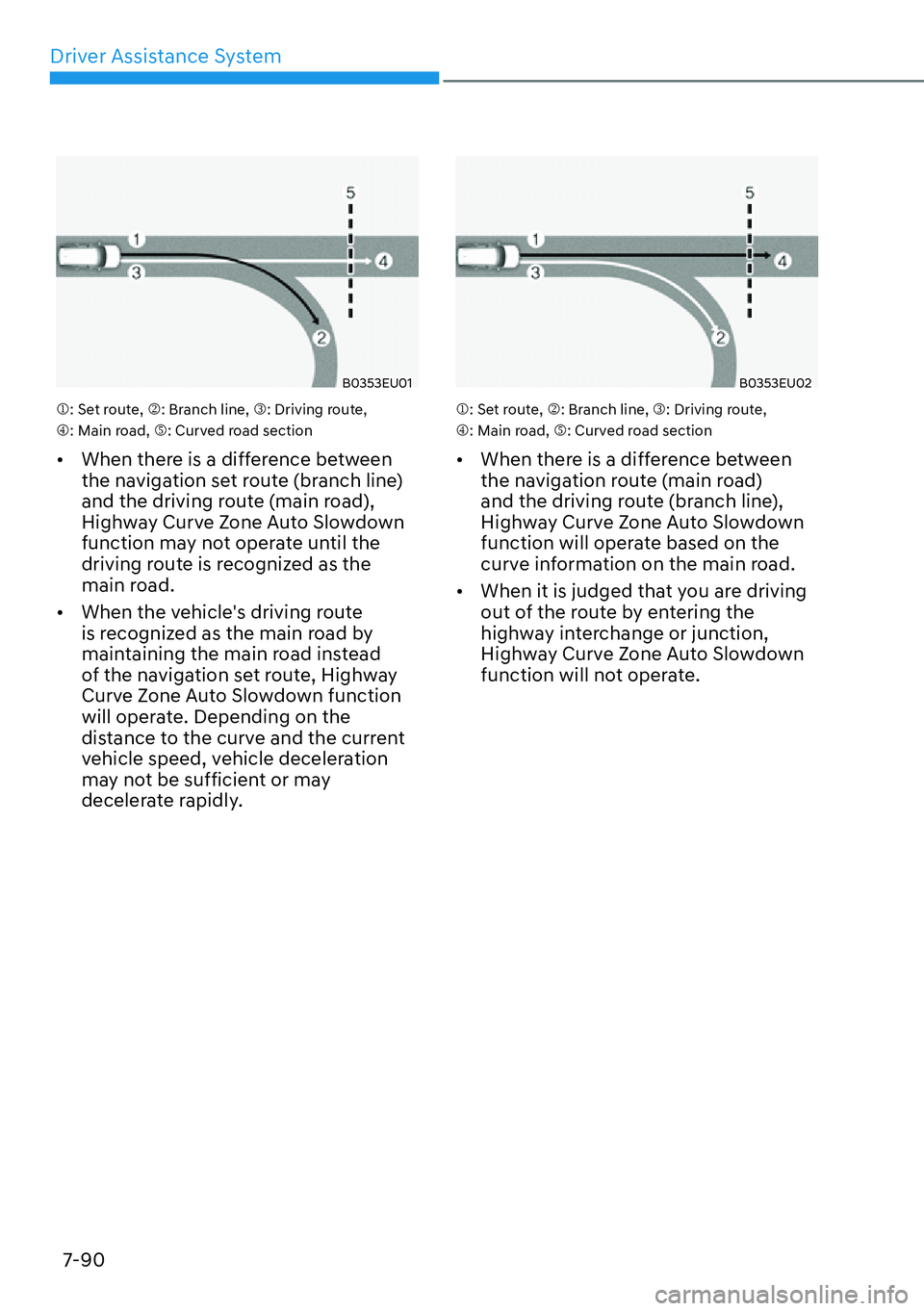 HYUNDAI PALISADE 2023  Owners Manual Driver Assistance System7-90
B0353EU01
�M: Set route, �N: Branch line, �O: Driving route, 
�P: Main road, �Q: Curved road section
[� When there is a difference between 
the navigation set route (bra