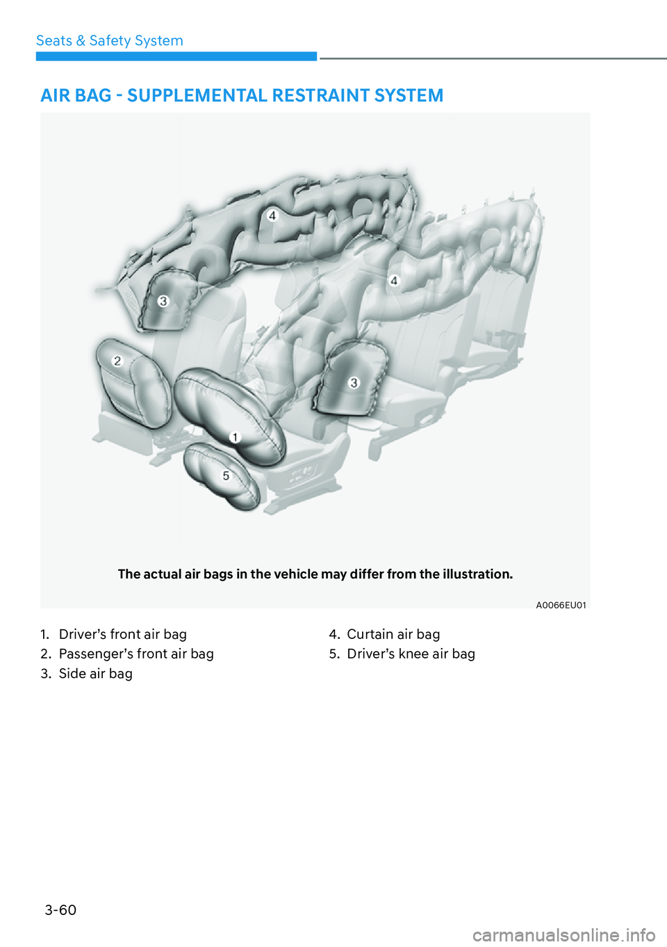 HYUNDAI PALISADE 2023 Manual Online 3-60
Seats & Safety System
The actual air bags in the vehicle may differ from the illustration.
A0066EU01
�$�,�5��%�$�*�