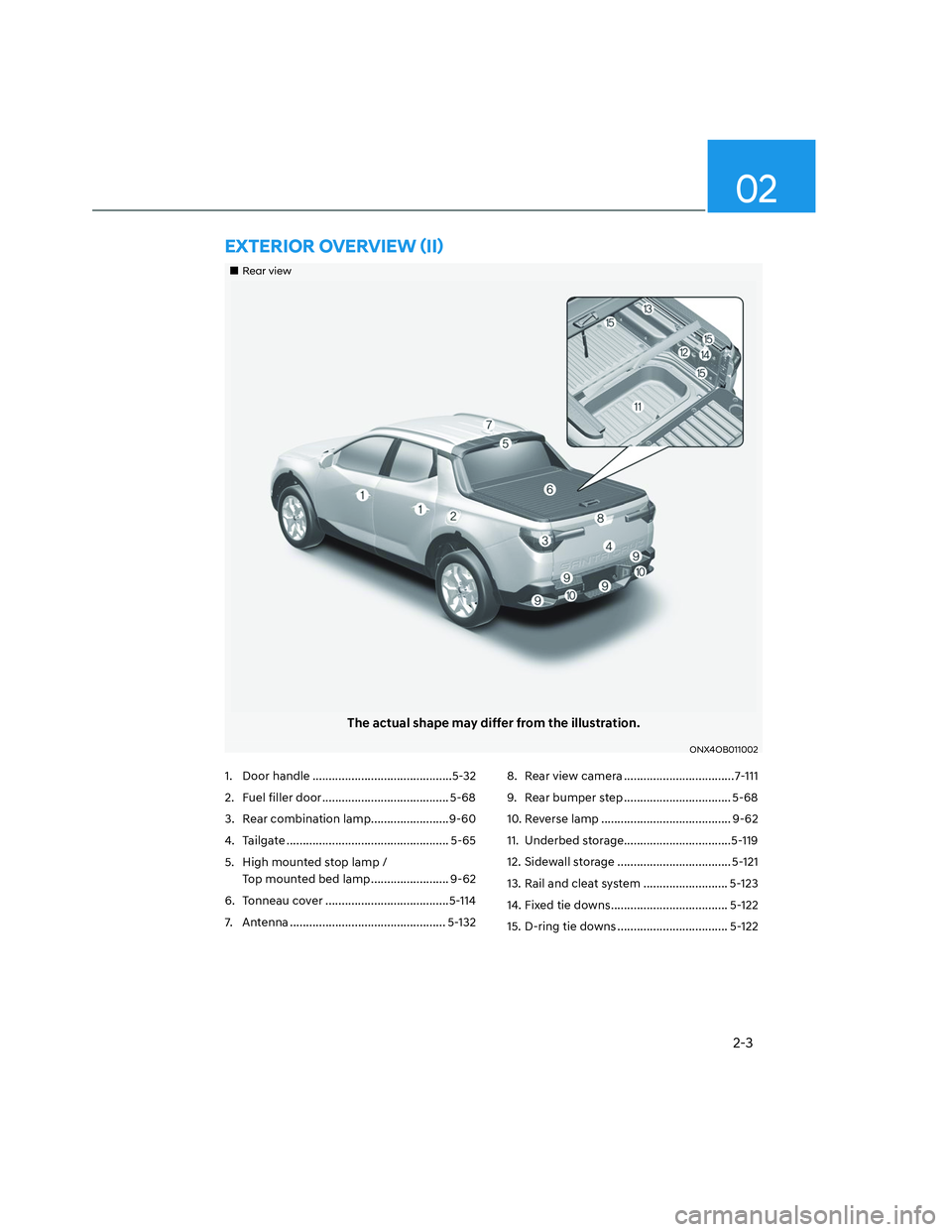 HYUNDAI SANTA CRUZ 2023 User Guide 2-3
02
���„�„Rear viewRear view
The actual shape may differ from the illustration.
ONX4OB011002ONX4OB011002
�(�;�7�(�5�,�2�5��2�9�(�5�9�,�(�:�