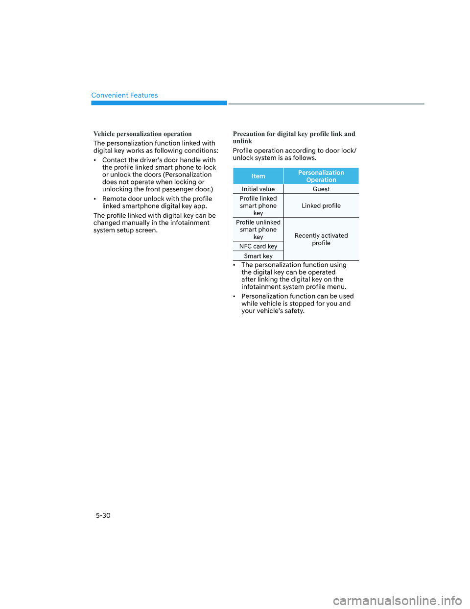 HYUNDAI SANTA CRUZ 2023  Owners Manual Convenient Features
5-30
Vehicle personalization operation
The personalization function linked with 
digital key works as following conditions:
•  Contact the driver’s door handle with 
the profil