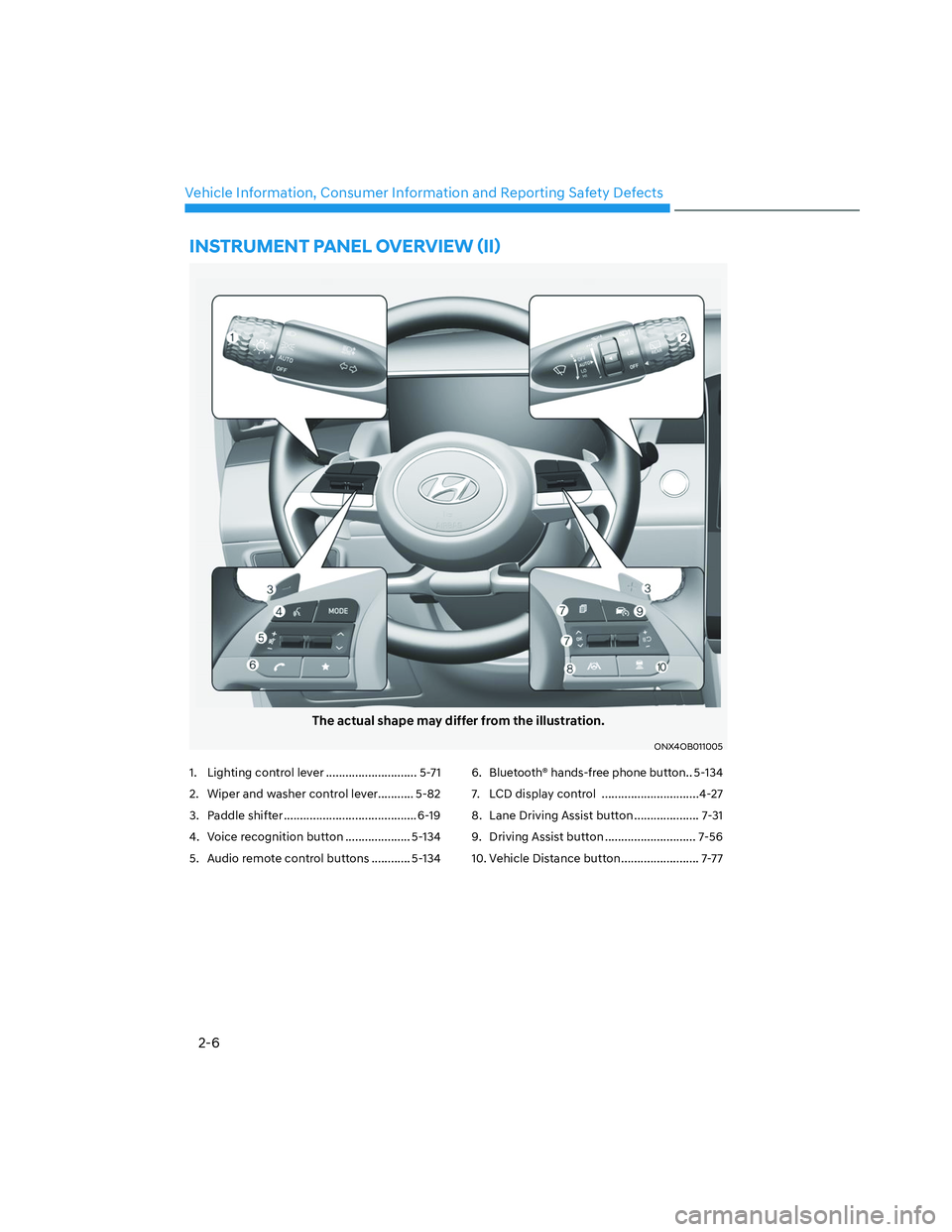 HYUNDAI SANTA CRUZ 2023 User Guide 2-6
Vehicle Information, Consumer Information and Reporting Safety Defects
The actual shape may differ from the illustration.
ONX4OB011005ONX4OB011005
1.  Lighting control lever ......................