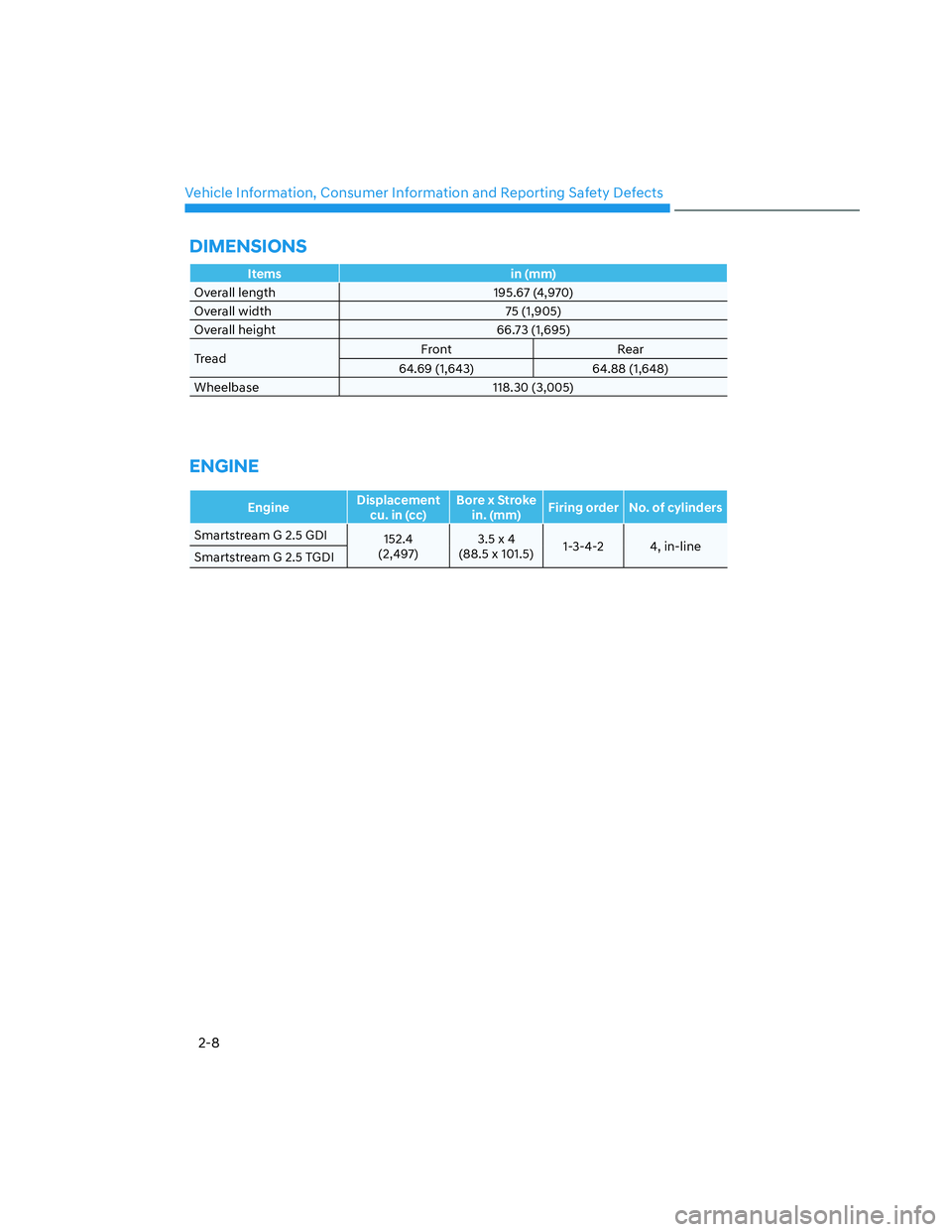 HYUNDAI SANTA CRUZ 2023 User Guide Vehicle Information, Consumer Information and Reporting Safety Defects
2-8
Items in (mm)
Overall length 195.67 (4,970) 
Overall width 75 (1,905)
Overall height 66.73 (1,695)
TreadFront Rear 
64.69 (1,