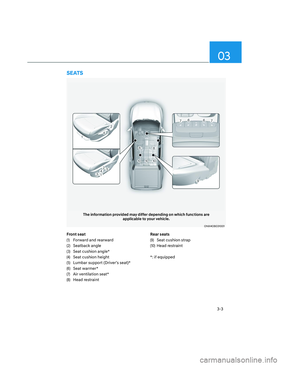HYUNDAI SANTA CRUZ 2023 Owners Guide 3-3
03
Front seat
(1) Forward and rearward
(2) Seatback angle
(3) Seat cushion angle*
(4) Seat cushion height
(5) Lumbar support (Driver’s seat)*
(6) Seat warmer*
(7) Air ventilation seat*
(8) Head HYUNDAI SANTA CRUZ 2023 Owners Guide 3-3
03
Front seat
(1) Forward and rearward
(2) Seatback angle
(3) Seat cushion angle*
(4) Seat cushion height
(5) Lumbar support (Driver’s seat)*
(6) Seat warmer*
(7) Air ventilation seat*
(8) Head