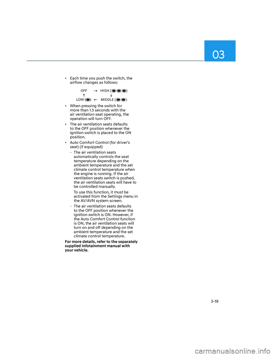 HYUNDAI SANTA CRUZ 2023 Service Manual 03
3-19
•  Each time you push the switch, the 
airflow changes as follows:
OFF
LOW (     )HIGH (                  )
MIDDLE (            )
•  When pressing the switch for 
more than 1.5 seconds wit
