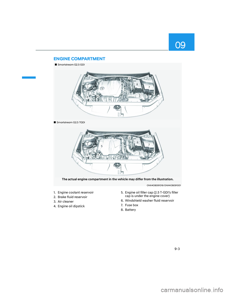 HYUNDAI SANTA CRUZ 2023  Owners Manual 9-3
09
���„�„Smartstream G2.5 GDISmartstream G2.5 GDI
���„�„Smartstream G2.5 TGDISmartstream G2.5 TGDI
The actual engine compartment in the vehicle may differ from the illustration.
ONX4OB