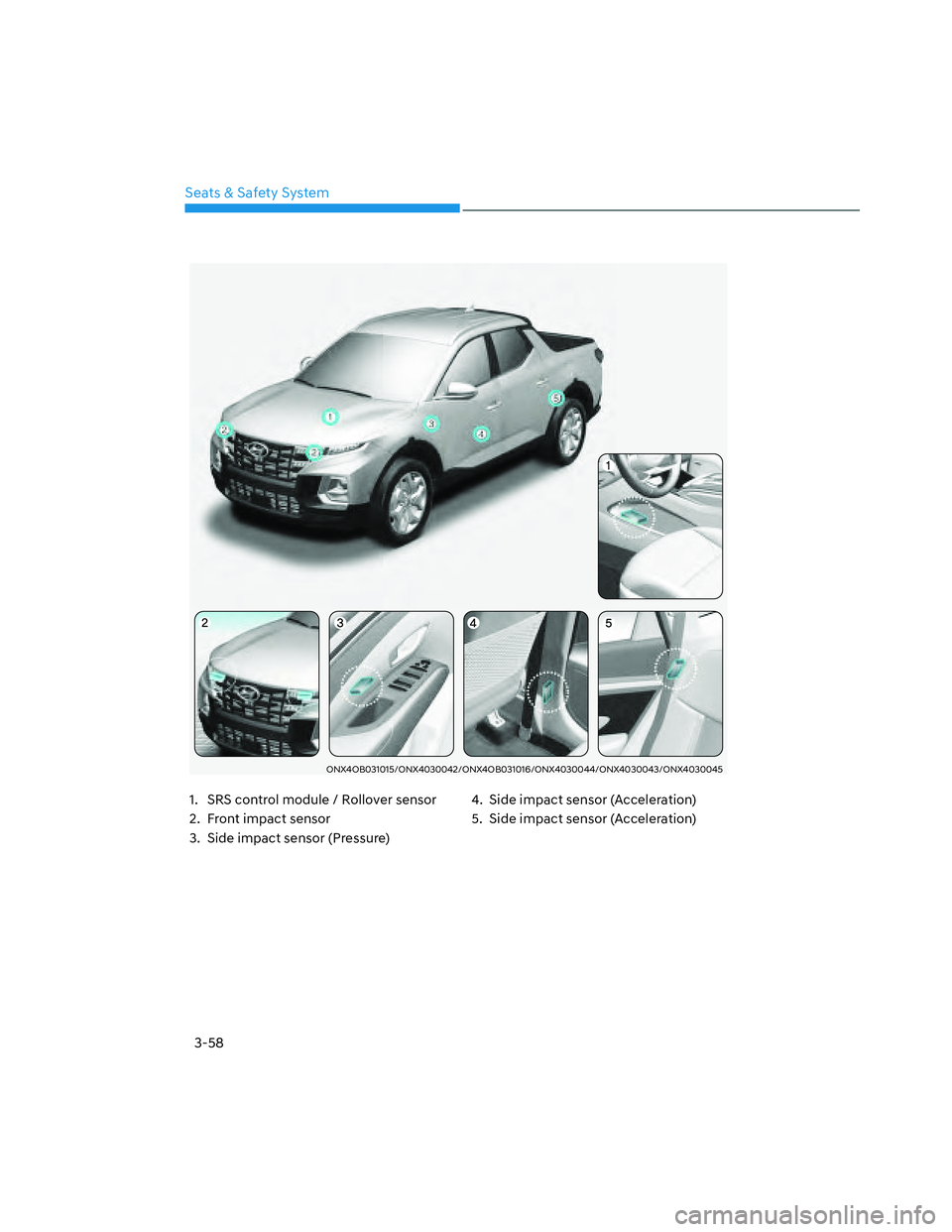 HYUNDAI SANTA CRUZ 2023 Manual Online 3-58
Seats & Safety System
ONX4OB031015/ONX4030042/ONX4OB031016/ONX4030044/ONX4030043/ONX4030045ONX4OB031015/ONX4030042/ONX4OB031016/ONX4030044/ONX4030043/ONX4030045
1. SRS control module / Rollover HYUNDAI SANTA CRUZ 2023 Manual Online 3-58
Seats & Safety System
ONX4OB031015/ONX4030042/ONX4OB031016/ONX4030044/ONX4030043/ONX4030045ONX4OB031015/ONX4030042/ONX4OB031016/ONX4030044/ONX4030043/ONX4030045
1. SRS control module / Rollover
