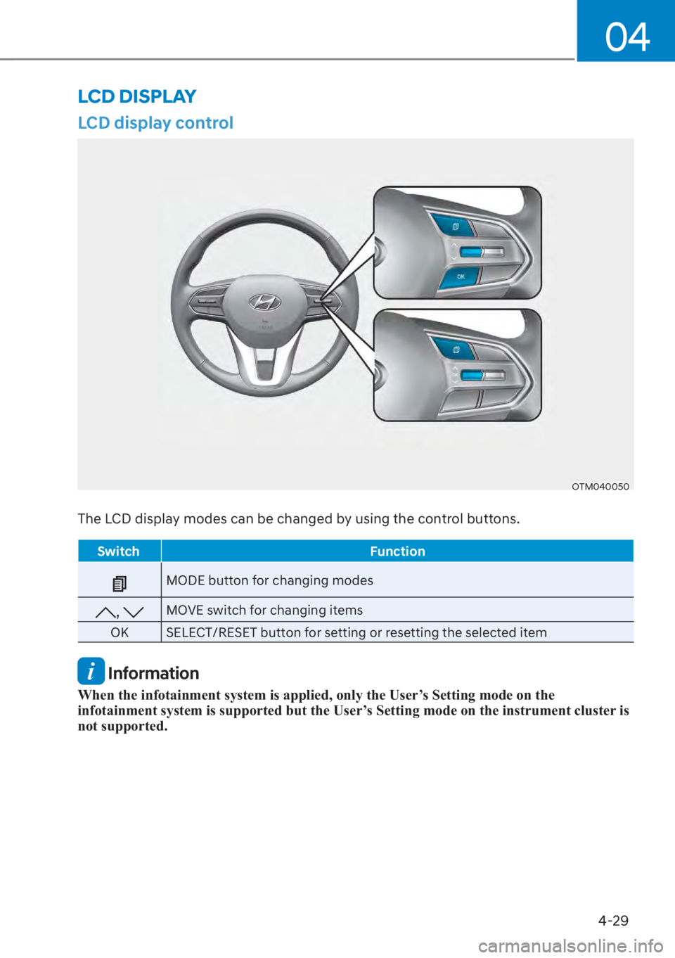 HYUNDAI SANTA FE 2023  Owners Manual 04
4-29
LCD display control
OTM040050
The LCD display modes can be changed by using the control buttons.
SwitchFunction
MODE button for changing modes
, MOVE switch for changing items
OK SELECT/RESET 