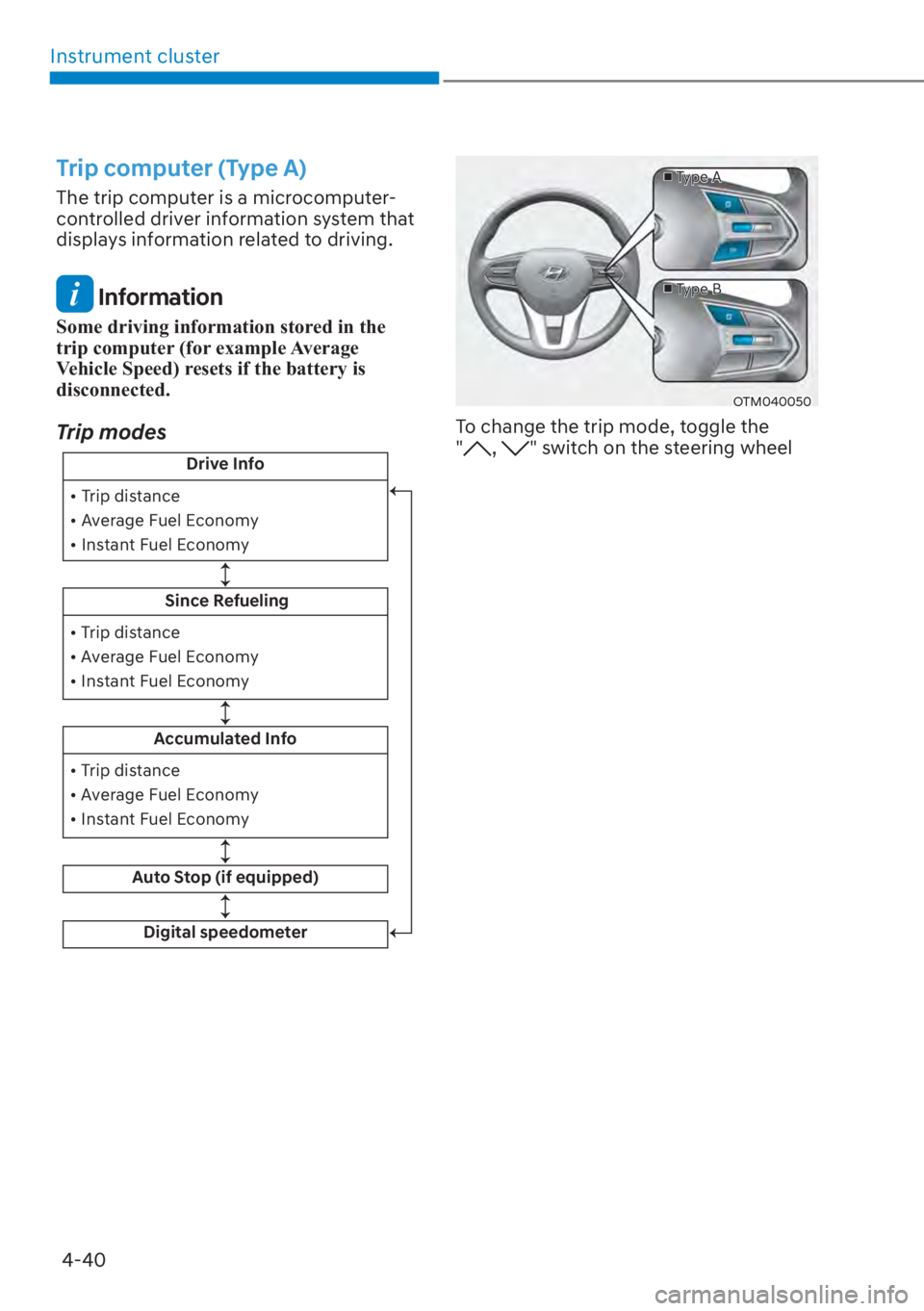 HYUNDAI SANTA FE 2023  Owners Manual Instrument cluster4-40
Trip computer (Type A)
The trip computer is a microcomputer-
controlled driver information system that 
displays information related to driving.
 Information
Some driving inform
