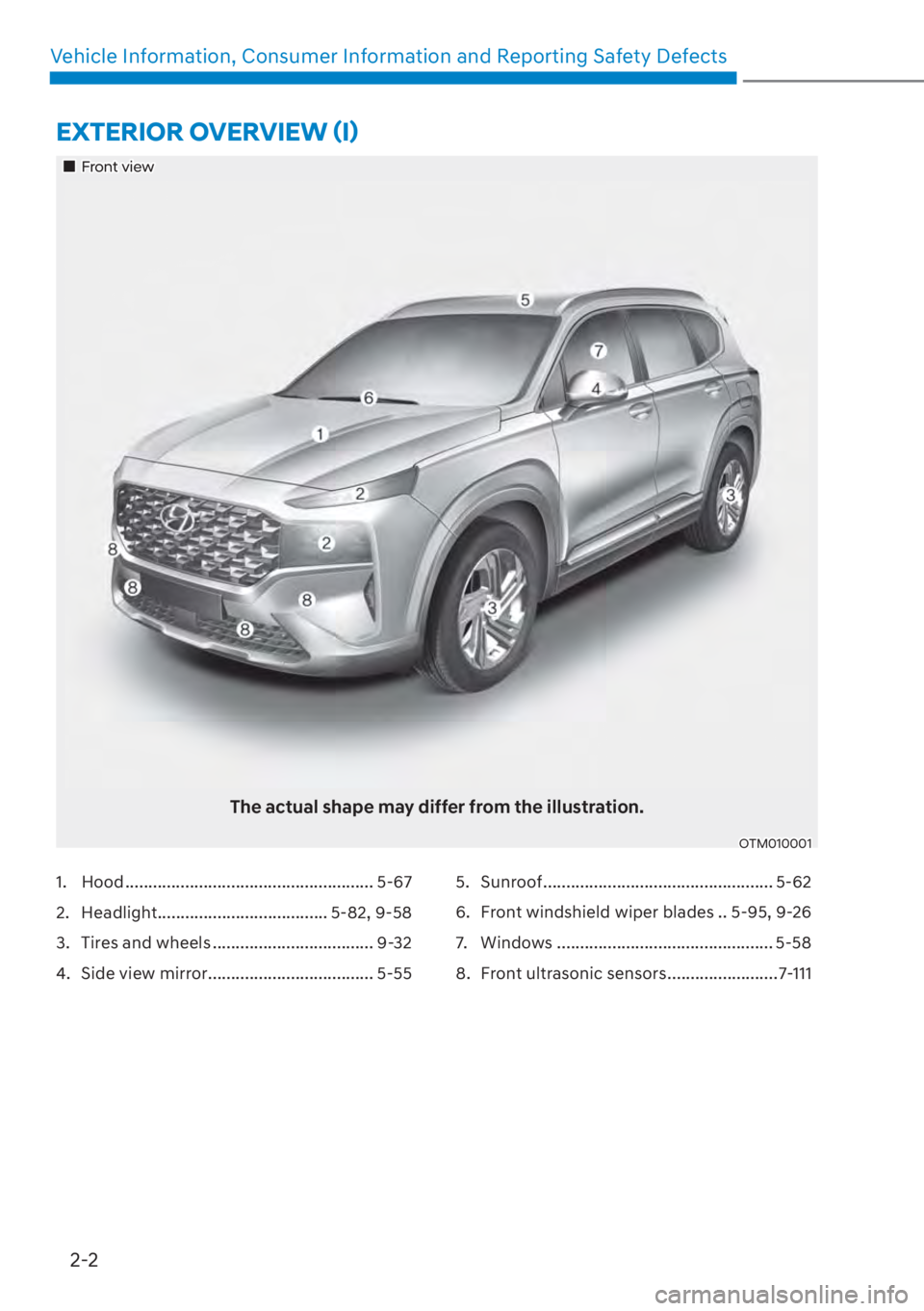 HYUNDAI SANTA FE 2023 User Guide 2-2
Vehicle Information, Consumer Information and Reporting Safety Defects
�(�;�7�(�5�,�2�5��2�9�(�5�9�,�(�:�
