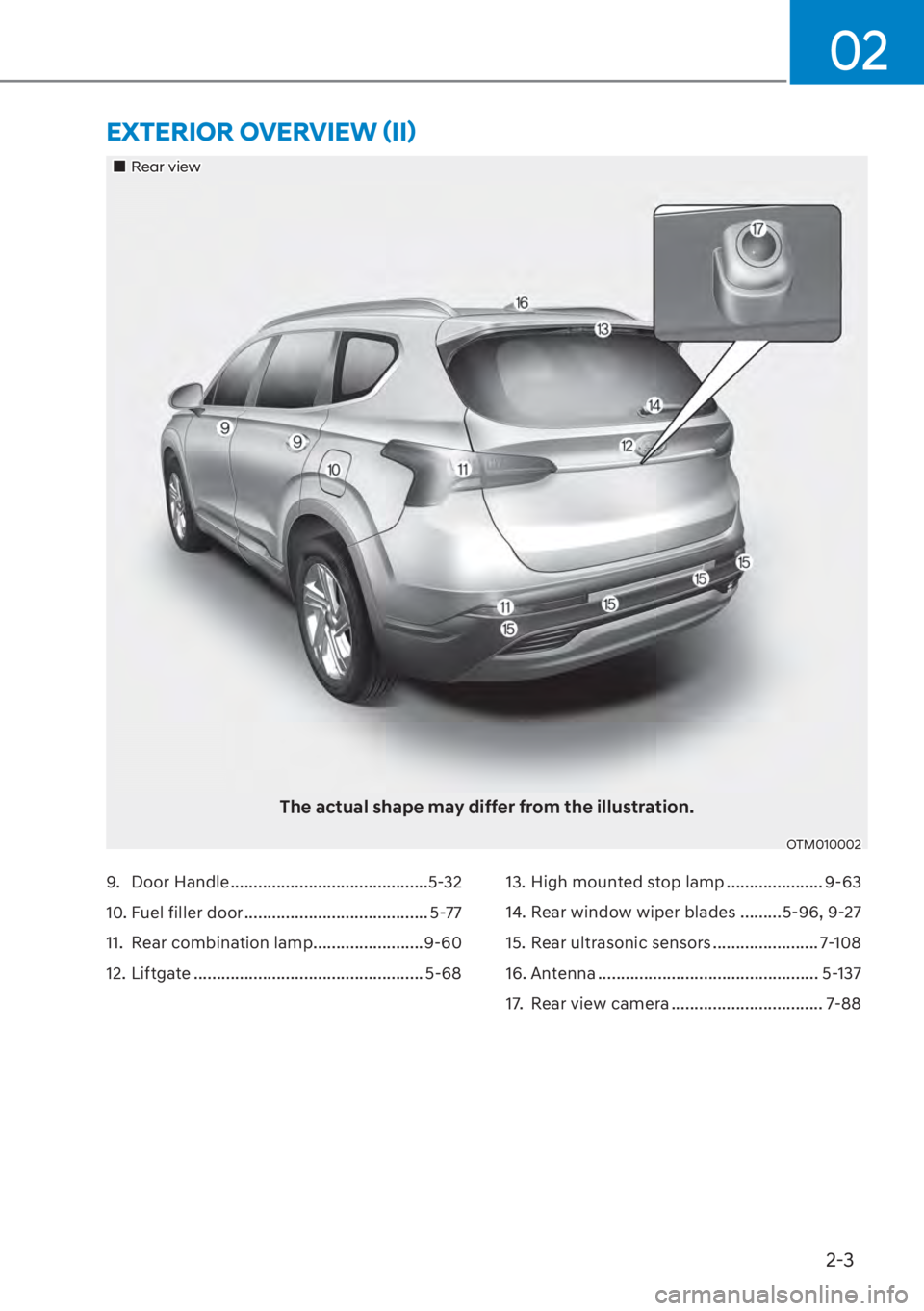 HYUNDAI SANTA FE 2023 User Guide 2-3
02
��„Rear view
The actual shape may differ from the illustration.
OTM010002
�(�;�7�(�5�,�2�5��2�9�(�5�9�,�(�:�
