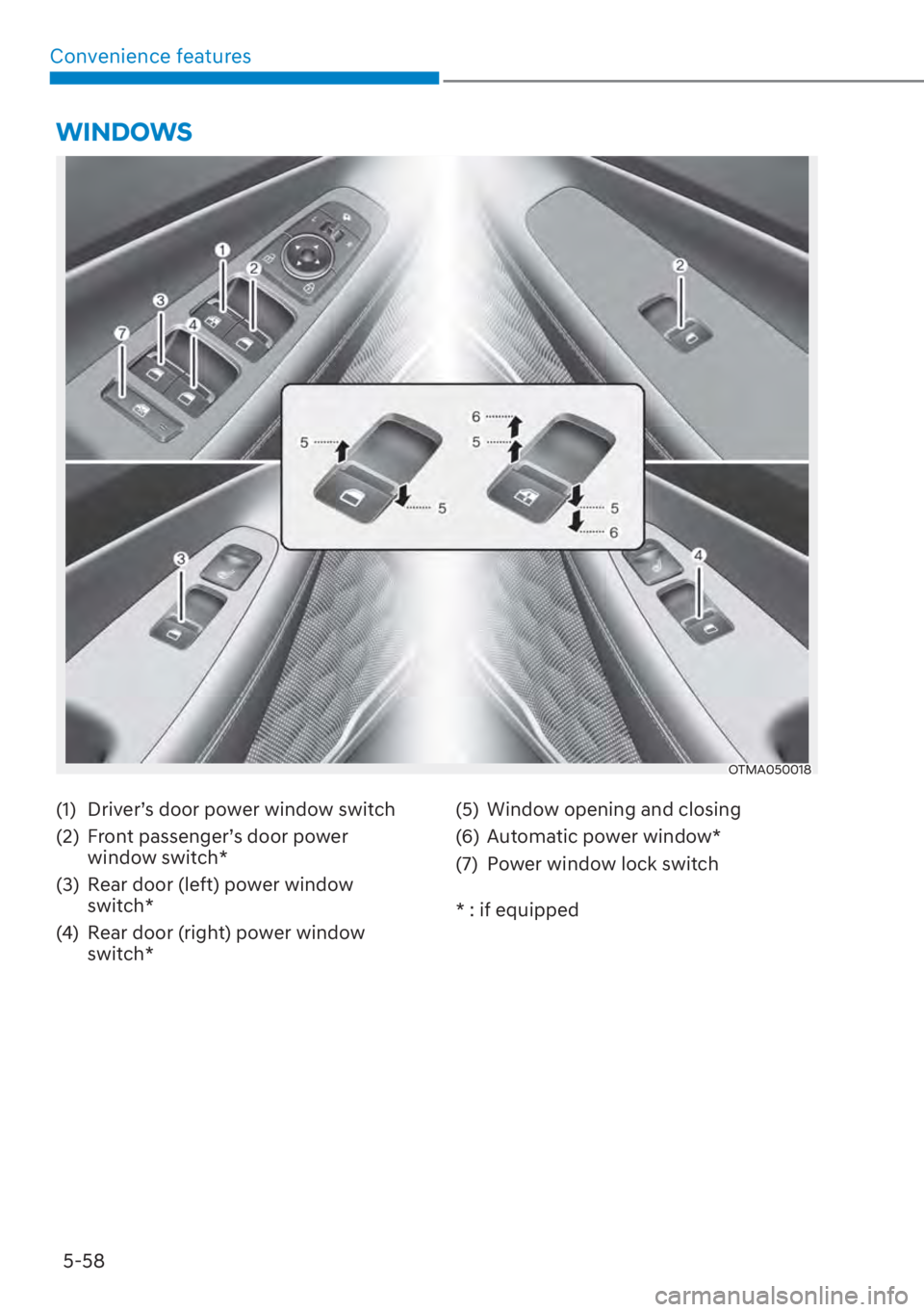 HYUNDAI SANTA FE 2023  Owners Manual Convenience features5-58
OTMA050018
WINDOWS
(1)  Driver’s door power window switch
(2)  Front passenger’s door power  window switch*
(3)  Rear door (left) power window  switch*
(4)  Rear door (rig