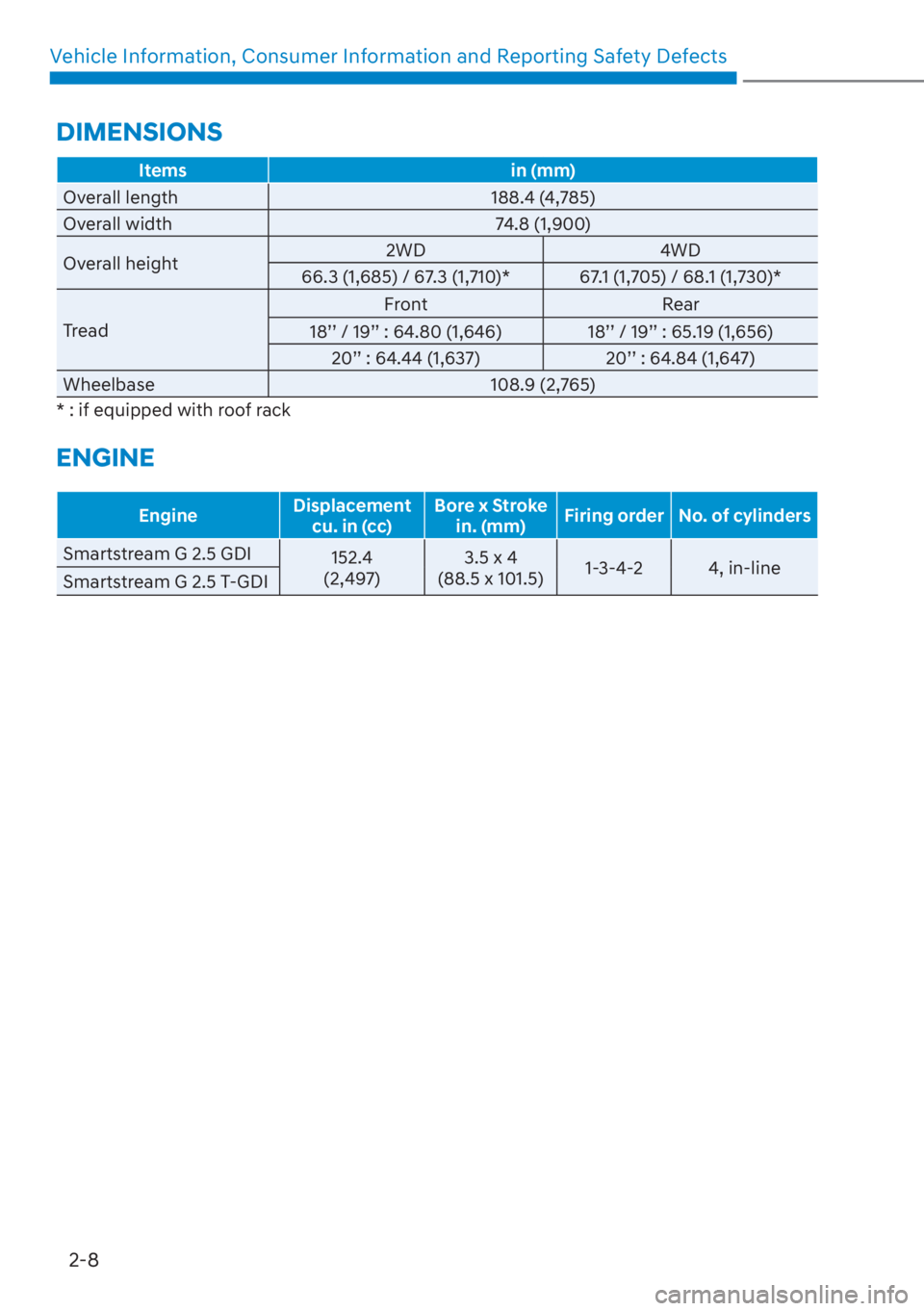 HYUNDAI SANTA FE 2023 Owners Manual Vehicle Information, Consumer Information and Reporting Safety Defects2-8
Items in (mm)
Overall length 188.4 (4,785)
O
verall width 74.8 (1,900)
Overall height 2WD
4WD
66.3 (1,685) / 67.3 (1,710)* 67 HYUNDAI SANTA FE 2023 Owners Manual Vehicle Information, Consumer Information and Reporting Safety Defects2-8
Items in (mm)
Overall length 188.4 (4,785)
O
verall width 74.8 (1,900)
Overall height 2WD
4WD
66.3 (1,685) / 67.3 (1,710)* 67