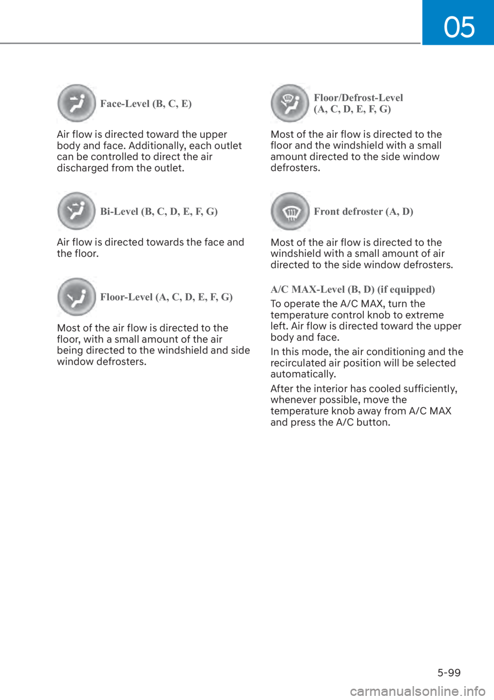 HYUNDAI SANTA FE 2023  Owners Manual 05
5-99
Face-Level (B, C, E)
Air flow is directed toward the upper 
body and f
 ace. Additionally, each outlet 
can be controlled to direct the air 
discharged from the outlet.
Bi-Level (B, C, D, E, F