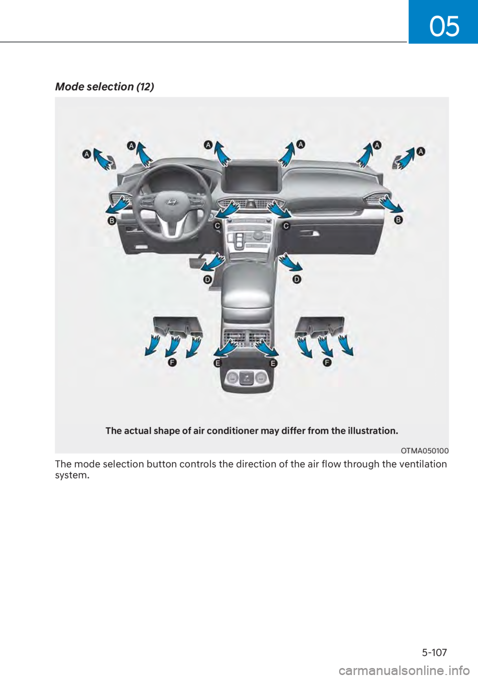 HYUNDAI SANTA FE 2023  Owners Manual 05
5-107
Mode selection (12)
The actual shape of air conditioner may differ from the illustration.
OTMA050100
The mode selection button controls the direction of the air flow through the ventilation 
