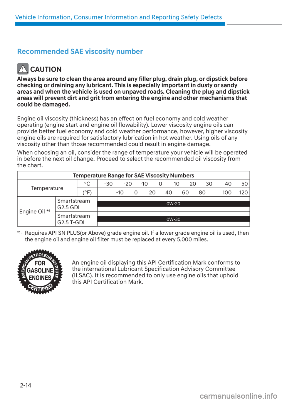 HYUNDAI SANTA FE 2023 Owners Manual Vehicle Information, Consumer Information and Reporting Safety Defects2-14
Recommended SAE viscosity number
 CAUTION
Always be sure to clean the area around any filler plug, drain plug, or dipstick be