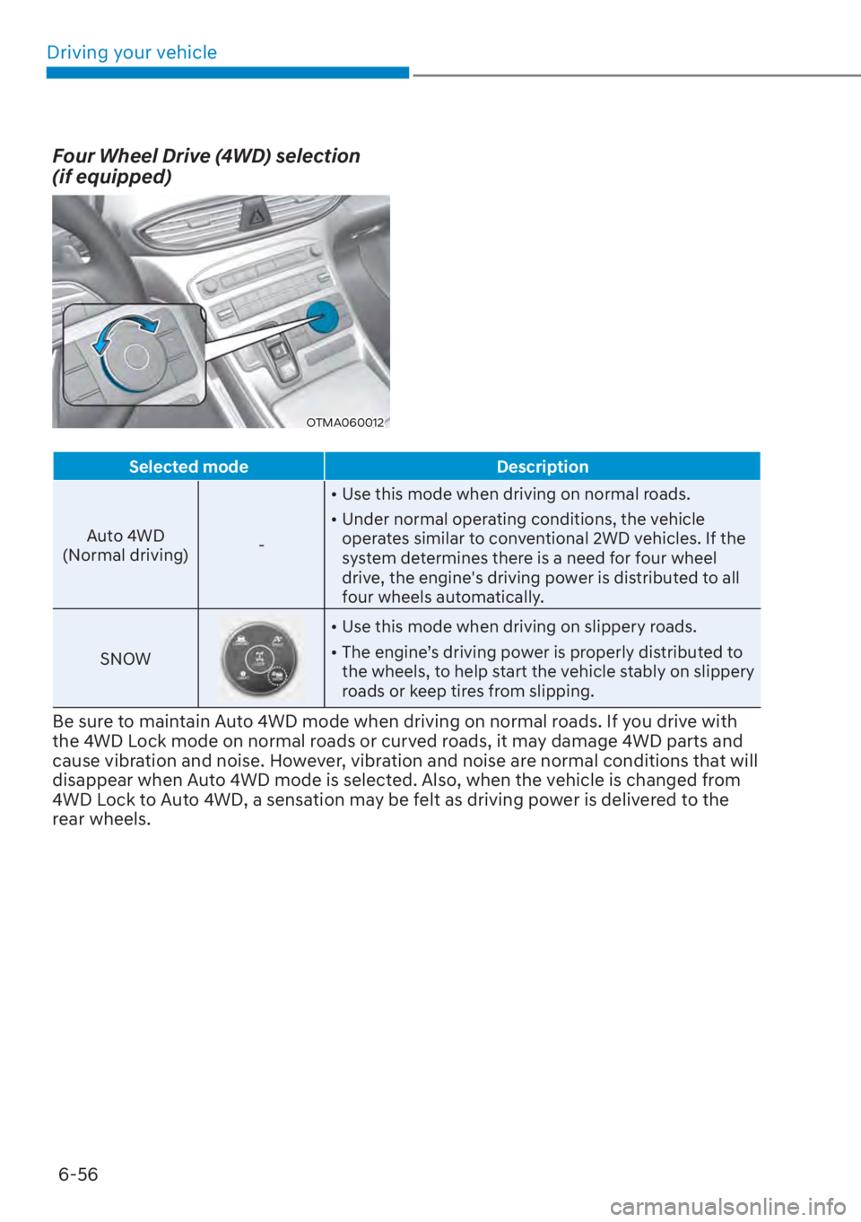 HYUNDAI SANTA FE 2023  Owners Manual Driving your vehicle6-56
Selected mode Description
Auto 4WD
(N

ormal driving)  -[�
Use this mode when driving on normal roads.
[� Under normal operating conditions, the vehicle 
operates similar 
