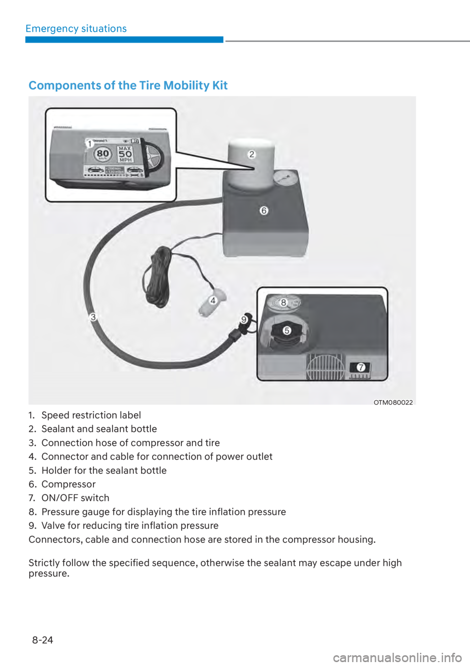 HYUNDAI SANTA FE 2023  Owners Manual Emergency situations8-24
Components of the Tire Mobility Kit
OTM080022
1.  Speed restriction label
2.  Sealant and sealant bottle
3.  Connection hose of compressor and tire
4.  Connector and cable for