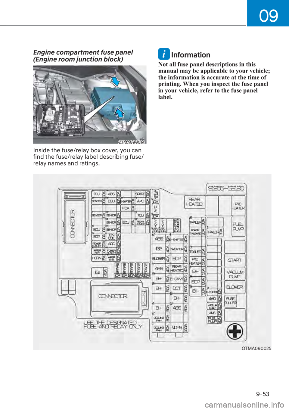 HYUNDAI SANTA FE 2023  Owners Manual 09
9-53
Engine compartment fuse panel 
(Engine room junction block)
OTMA090014
Inside the fuse/relay box cover, you can 
find the fuse/relay label describing fuse/
relay names and ratings.
 Informatio