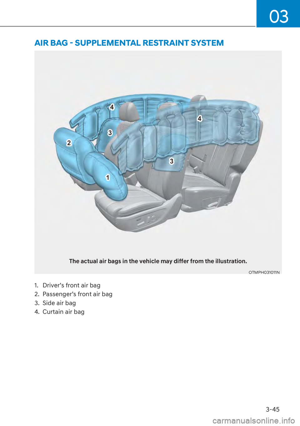 HYUNDAI SANTA FE 2023 Manual PDF 3-45
03
The actual air bags in the vehicle may differ from the illustration.
OTMPH031011N
�$�,�5��%�$�*�