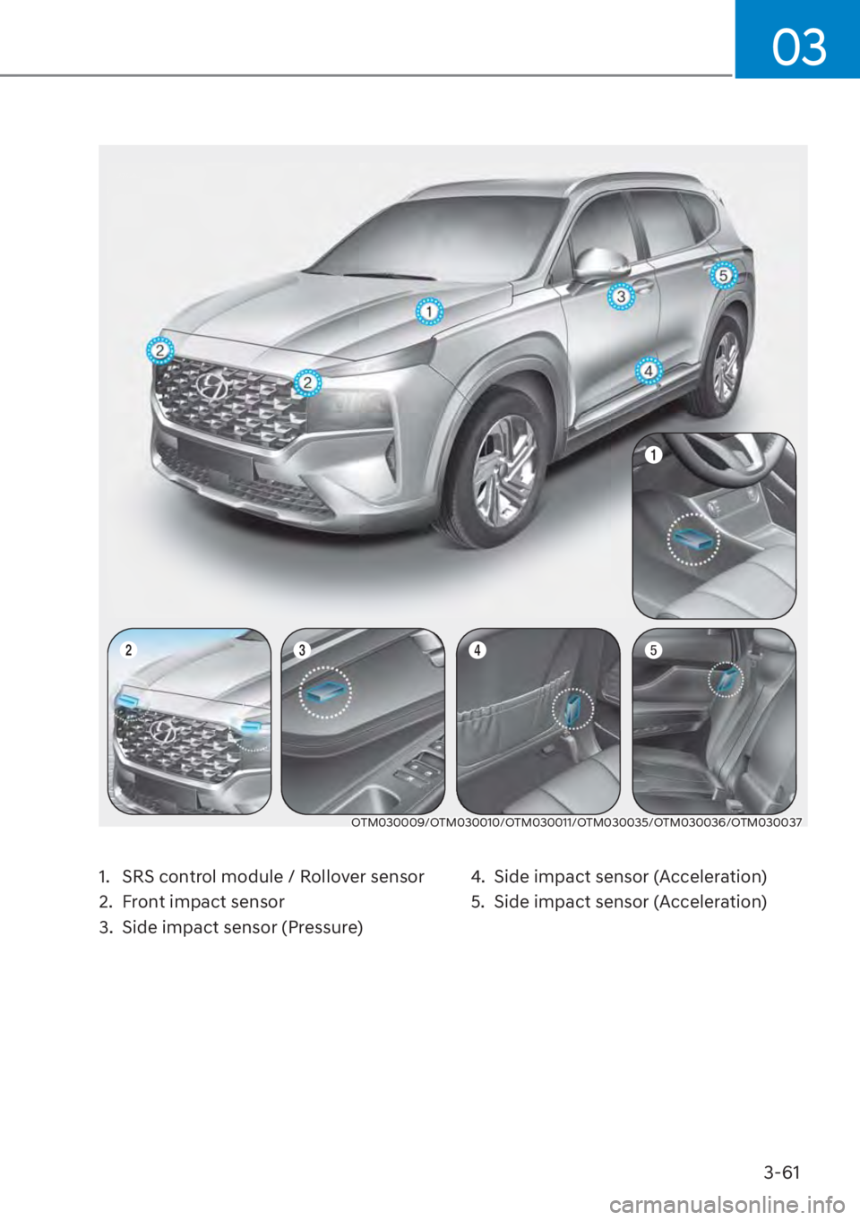 HYUNDAI SANTA FE 2023 Owners Manual 3-61
03
OTM030009/OTM030010/OTM030011/OTM030035/OTM030036/OTM030037
1. SRS control module / Rollover sensor
2. Front impact sensor
3. Side impact sensor (Pressure)4. Side impact sensor (Accelerati HYUNDAI SANTA FE 2023 Owners Manual 3-61
03
OTM030009/OTM030010/OTM030011/OTM030035/OTM030036/OTM030037
1. SRS control module / Rollover sensor
2. Front impact sensor
3. Side impact sensor (Pressure)4. Side impact sensor (Accelerati