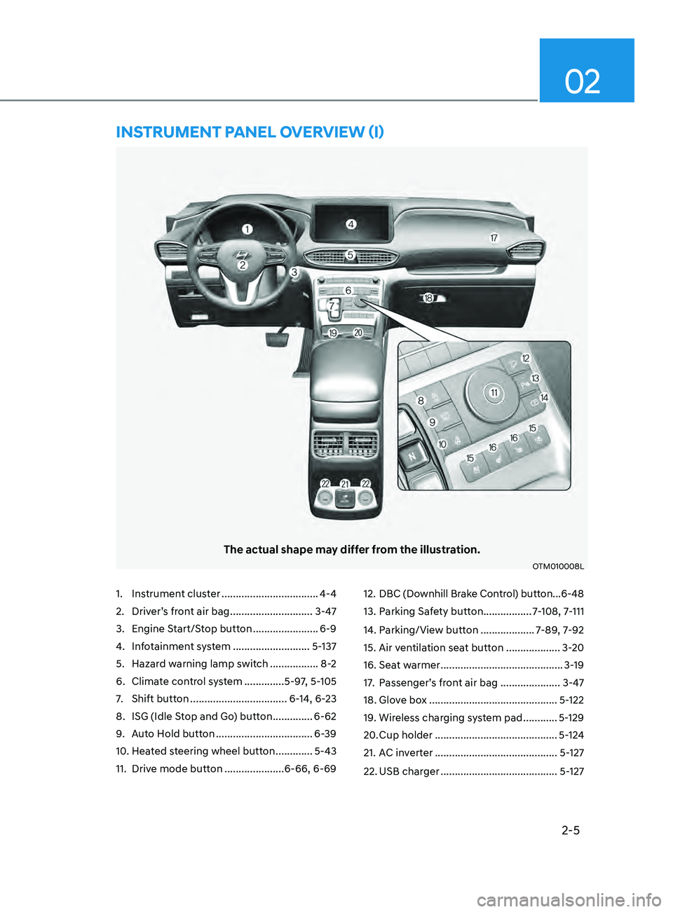 HYUNDAI SANTA FE CALLIGRAPHY 2021  Owners Manual 2-5
02
1. Instrument cluster ..................................4-4
2.
 Driver’
 s front air bag
 ............................. 3-4

7
3.
 Engine S

tart/Stop button
 ....................... 6-9
4.
 