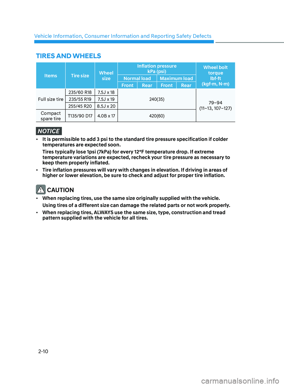 HYUNDAI SANTA FE CALLIGRAPHY 2021 Owners Manual Vehicle Information, Consumer Information and Reporting Safety Defects
2-10
Items Tire sizeWheel 
size Inflation pressure  
kPa (psi) Wheel bolt 
torque  lbf·ft  
(kgf·m, N·m)
Normal load Maximum l